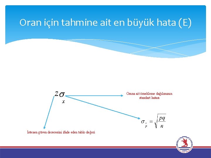 Oran için tahmine ait en büyük hata (E) Orana ait örnekleme dağılımının standart hatası