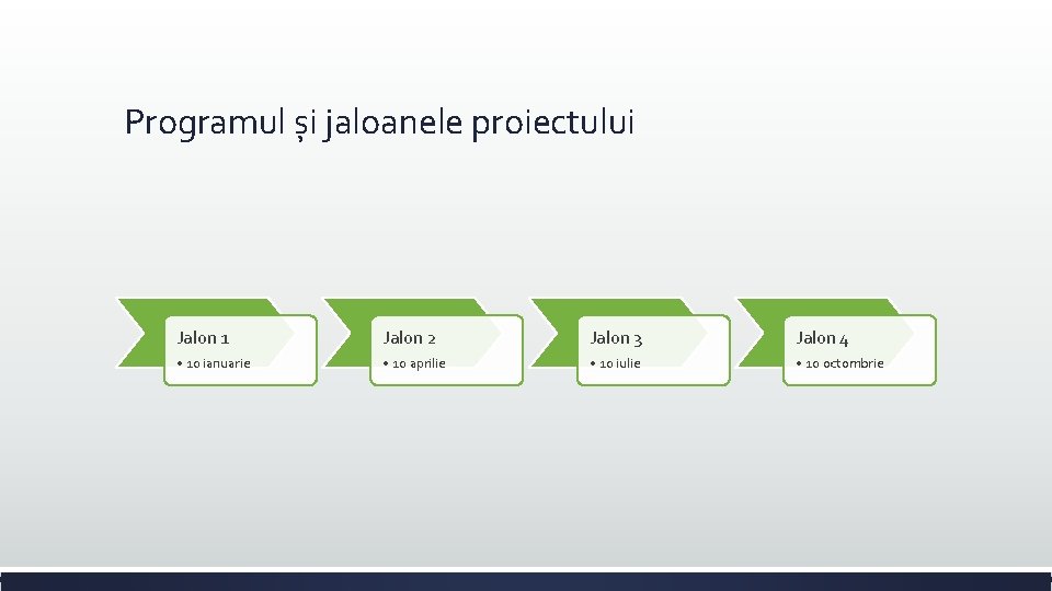 Programul și jaloanele proiectului Jalon 1 Jalon 2 Jalon 3 Jalon 4 • 10 Programul și jaloanele proiectului Jalon 1 Jalon 2 Jalon 3 Jalon 4 • 10