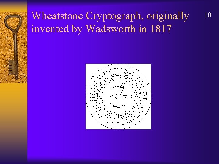 Wheatstone Cryptograph, originally invented by Wadsworth in 1817 10 