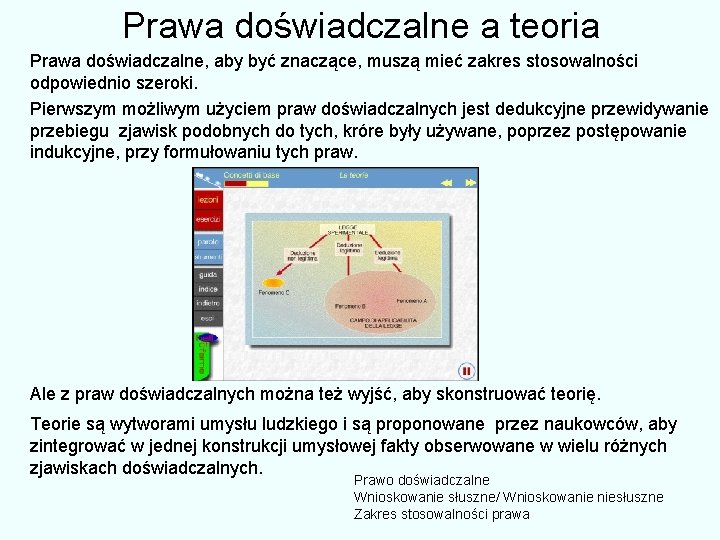 Prawa doświadczalne a teoria Prawa doświadczalne, aby być znaczące, muszą mieć zakres stosowalności odpowiednio
