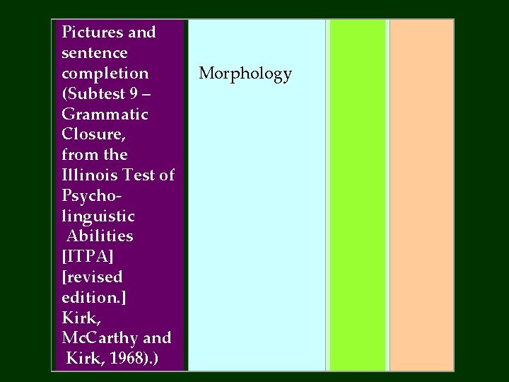 Pictures and sentence completion (Subtest 9 – Grammatic Closure, from the Illinois Test of