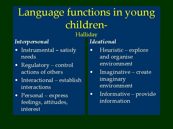 Language functions in young children- Halliday Interpersonal Ideational • Instrumental – satisfy • Heuristic