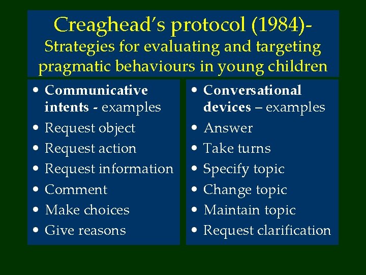 Creaghead’s protocol (1984)- Strategies for evaluating and targeting pragmatic behaviours in young children •