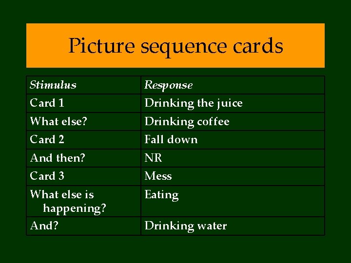 Picture sequence cards Stimulus Response Card 1 Drinking the juice What else? Drinking coffee