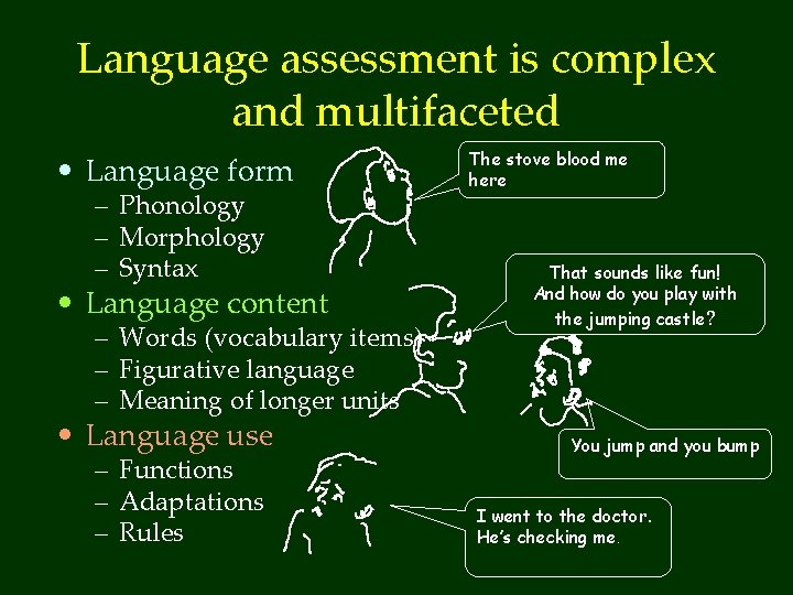 Language assessment is complex and multifaceted • Language form – Phonology – Morphology –