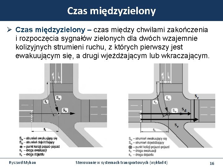 Czas międzyzielony Ø Czas międzyzielony – czas między chwilami zakończenia i rozpoczęcia sygnałów zielonych Czas międzyzielony Ø Czas międzyzielony – czas między chwilami zakończenia i rozpoczęcia sygnałów zielonych