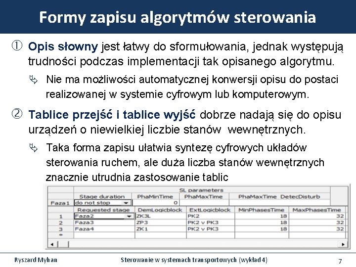 Formy zapisu algorytmów sterowania Opis słowny jest łatwy do sformułowania, jednak występują trudności podczas Formy zapisu algorytmów sterowania Opis słowny jest łatwy do sformułowania, jednak występują trudności podczas
