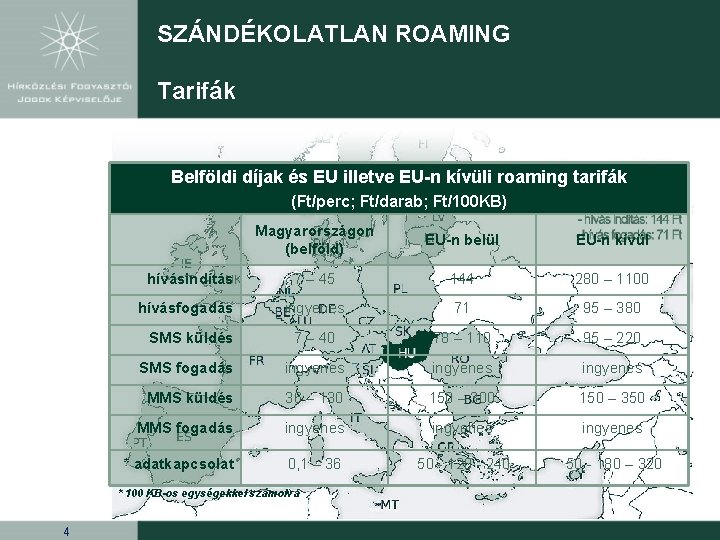 SZÁNDÉKOLATLAN ROAMING Tarifák Belföldi díjak és EU illetve EU-n kívüli roaming tarifák (Ft/perc; Ft/darab;