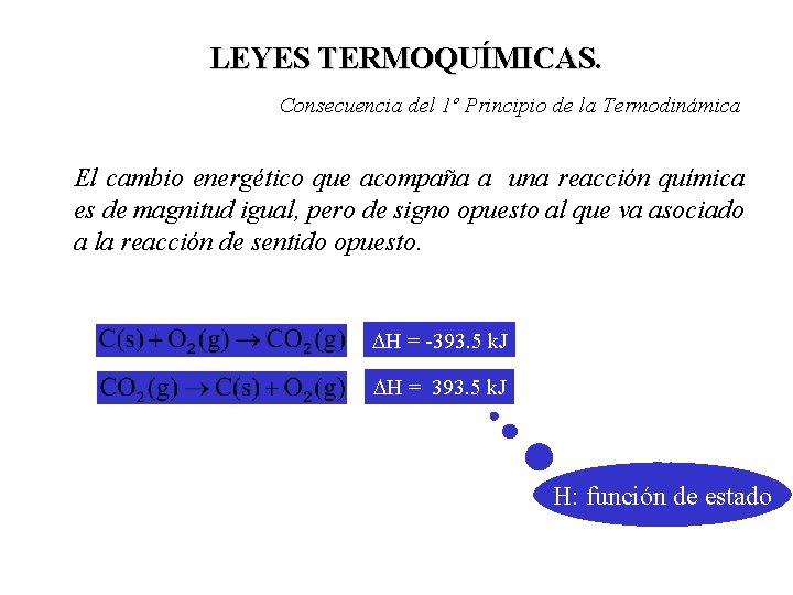 LEYES TERMOQUÍMICAS. Consecuencia del 1º Principio de la Termodinámica El cambio energético que acompaña