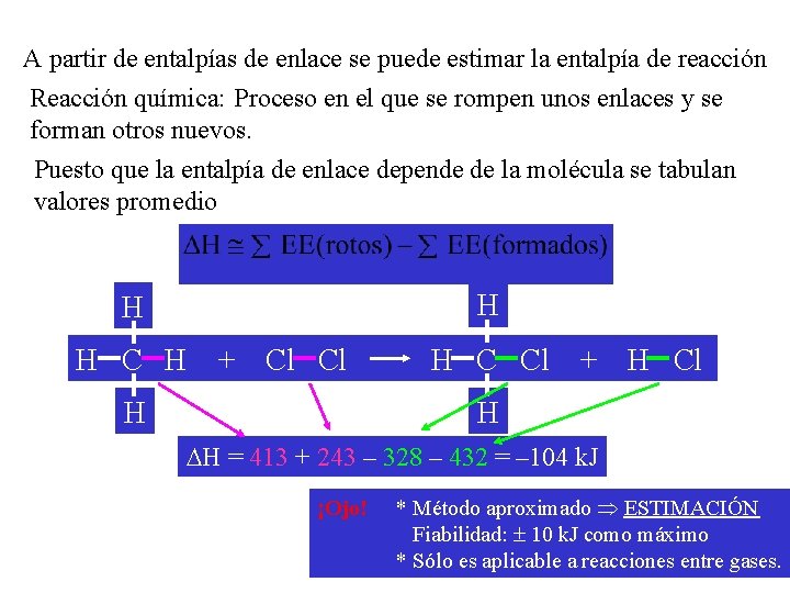 A partir de entalpías de enlace se puede estimar la entalpía de reacción Reacción