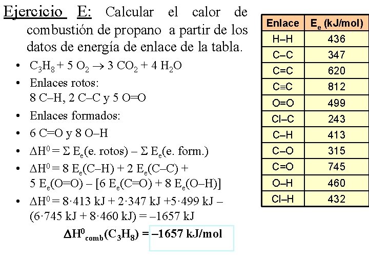 Ejercicio E: Calcular el calor de combustión de propano a partir de los datos