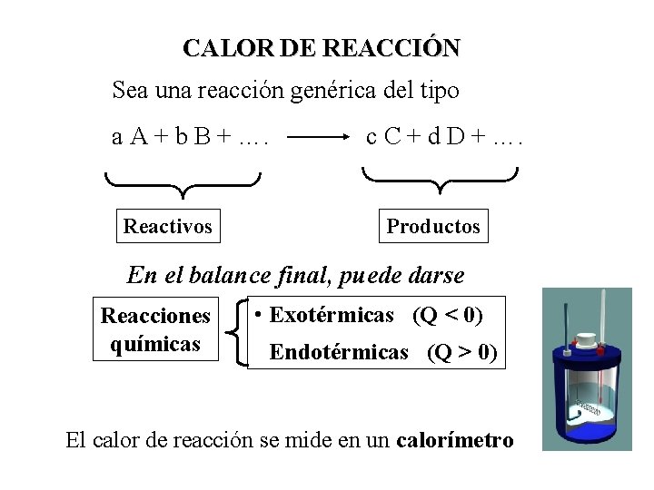 CALOR DE REACCIÓN Sea una reacción genérica del tipo a A + b B