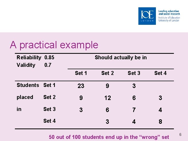 A practical example Reliability 0. 85 Validity 0. 7 Students Set 1 Should actually