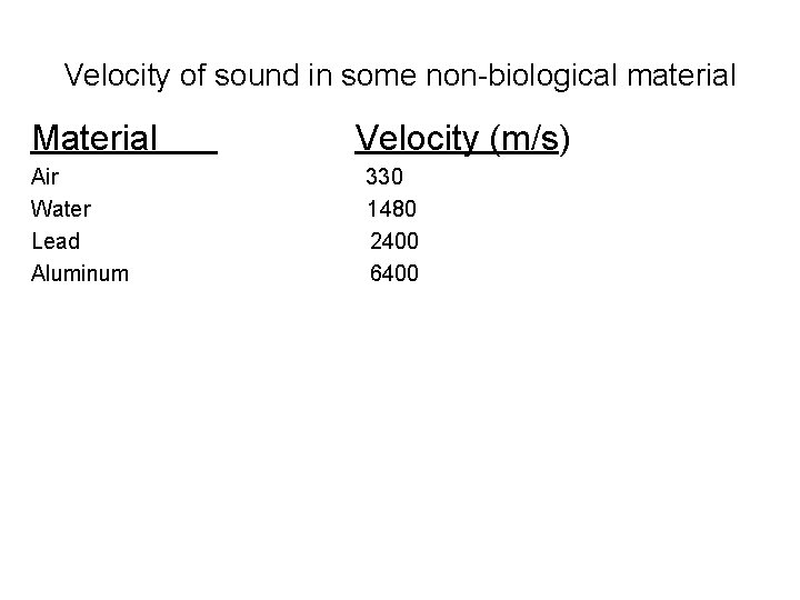 Velocity of sound in some non-biological material Material Air Water Lead Aluminum Velocity (m/s)