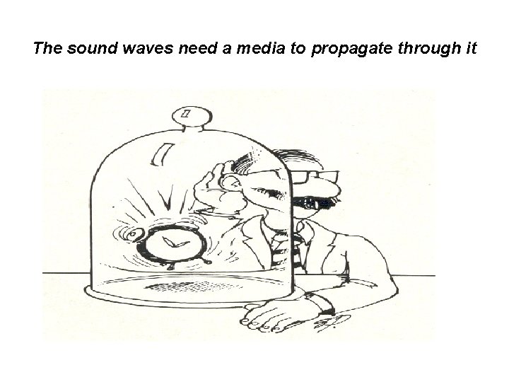 The sound waves need a media to propagate through it 