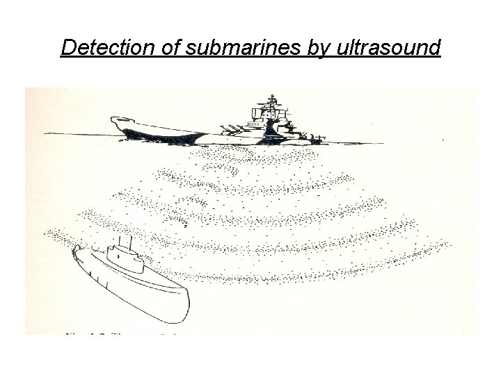 Detection of submarines by ultrasound 