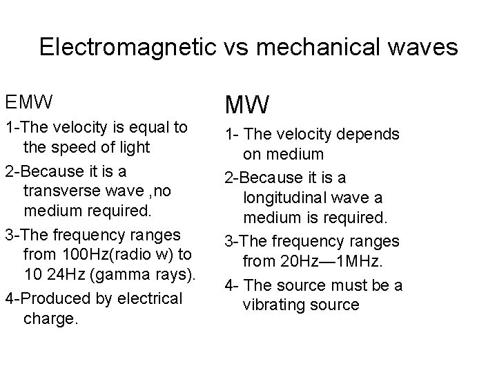 Electromagnetic vs mechanical waves EMW 1 -The velocity is equal to the speed of
