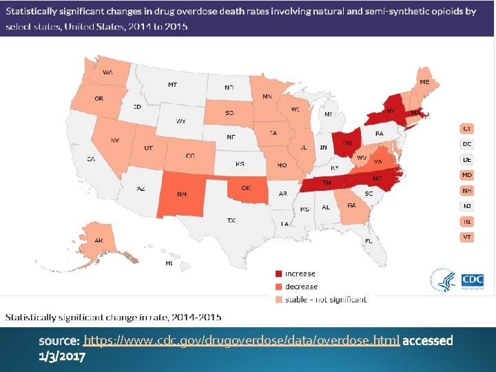 https: //www. cdc. gov/drugoverdose/data/overdose. html 