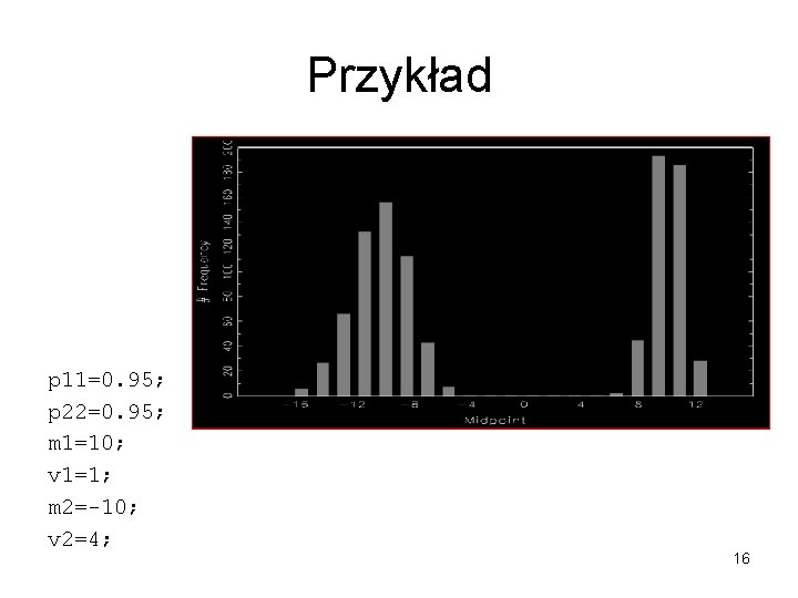 Przykład p 11=0. 95; p 22=0. 95; m 1=10; v 1=1; m 2=-10; v