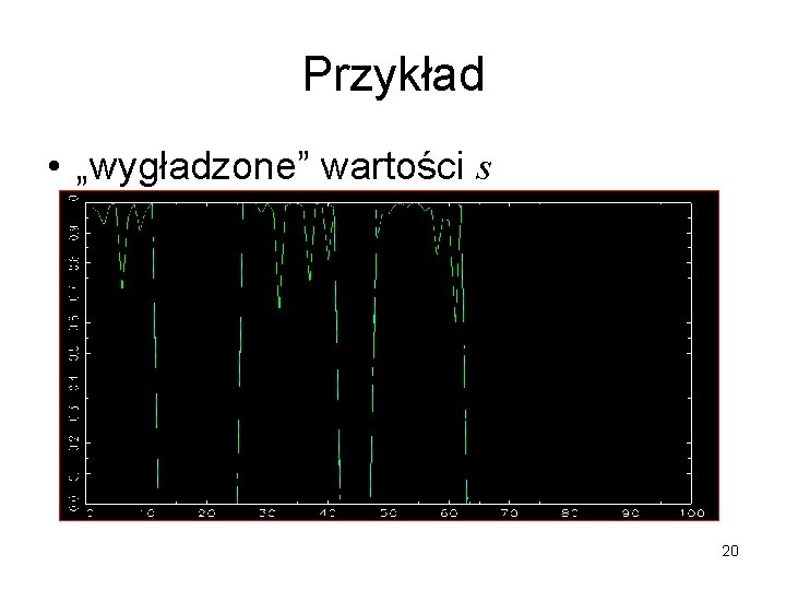 Przykład • „wygładzone” wartości s 20 