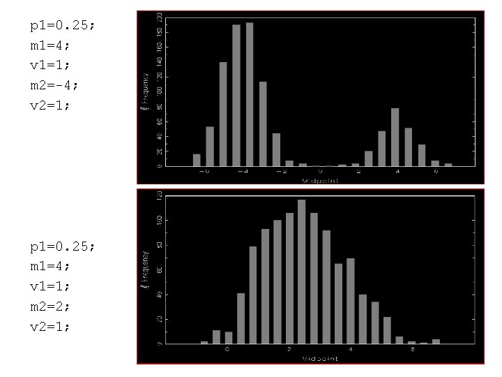 p 1=0. 25; m 1=4; v 1=1; m 2=-4; v 2=1; p 1=0. 25;