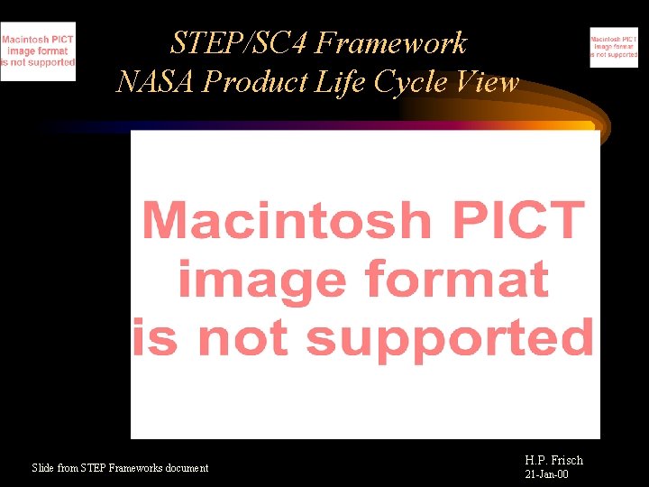 STEP/SC 4 Framework NASA Product Life Cycle View Slide from STEP Frameworks document H.