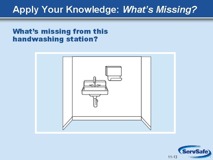 Apply Your Knowledge: What’s Missing? What’s missing from this handwashing station? 11 -13 