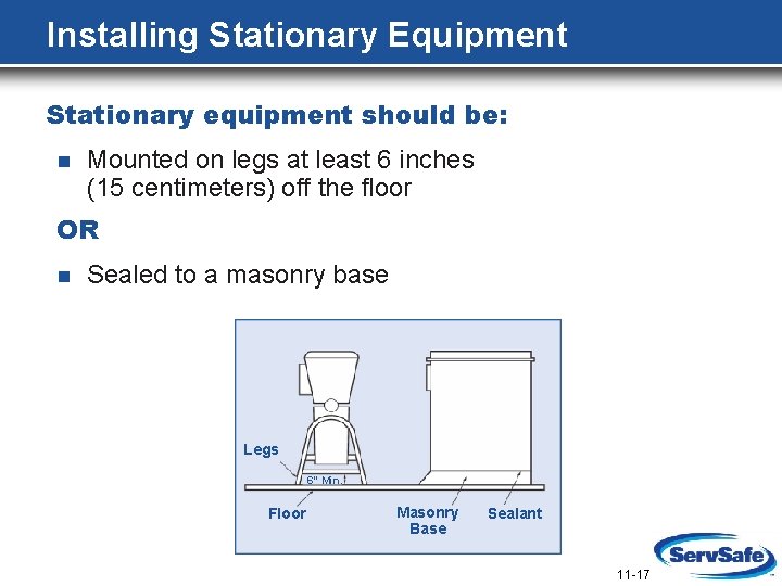 Installing Stationary Equipment Stationary equipment should be: n Mounted on legs at least 6