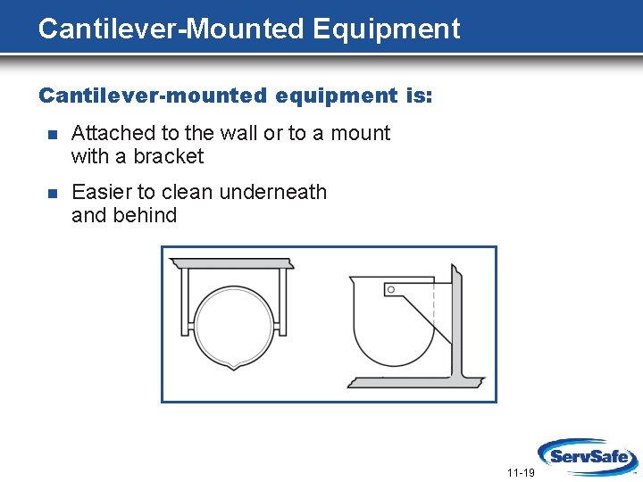 Cantilever-Mounted Equipment Cantilever-mounted equipment is: n Attached to the wall or to a mount