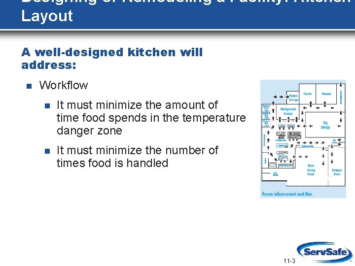 Designing or Remodeling a Facility: Kitchen Layout A well-designed kitchen will address: n Workflow