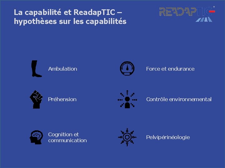 La capabilité et Readap. TIC – hypothèses sur les capabilités Ambulation Force et endurance