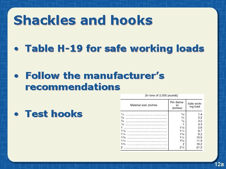 Shackles and hooks • Table H-19 for safe working loads • Follow the manufacturer’s