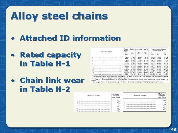 Alloy steel chains • Attached ID information • Rated capacity in Table H-1 •