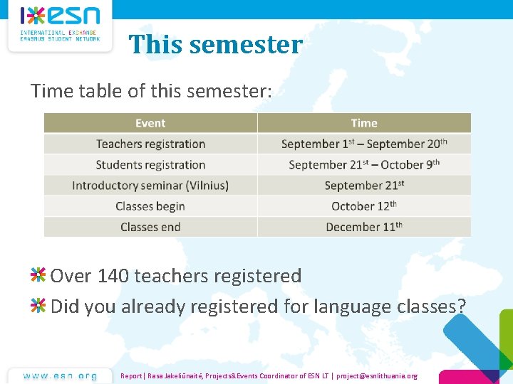 This semester Time table of this semester: Over 140 teachers registered Did you already