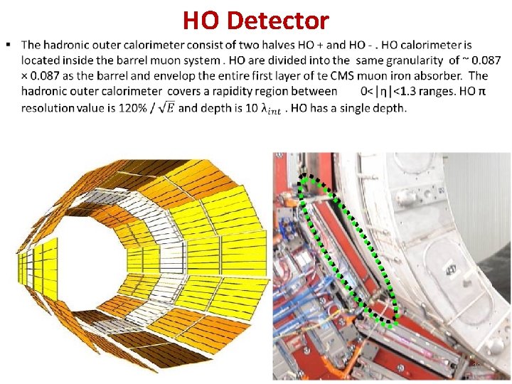 HO Detector 28 