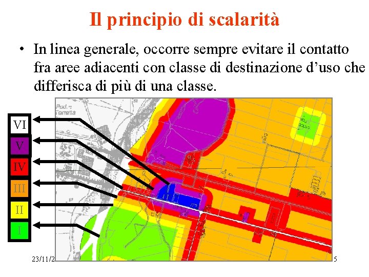 Il principio di scalarità • In linea generale, occorre sempre evitare il contatto fra