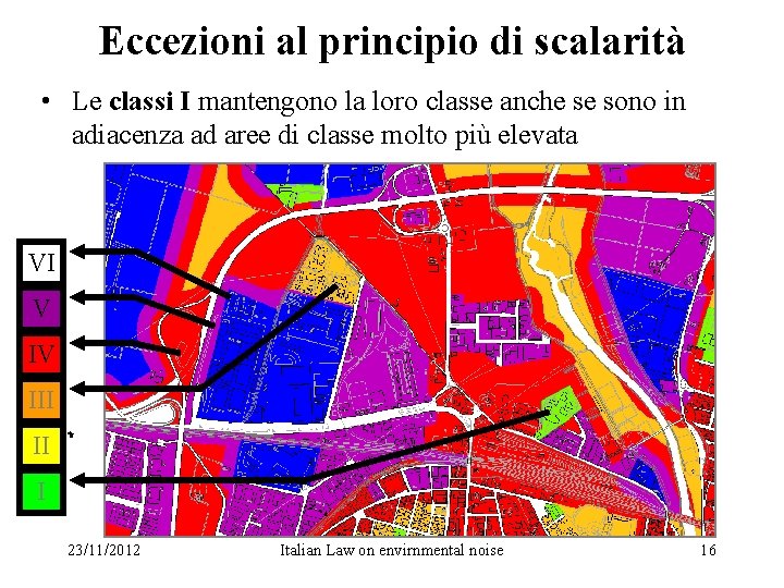 Eccezioni al principio di scalarità • Le classi I mantengono la loro classe anche