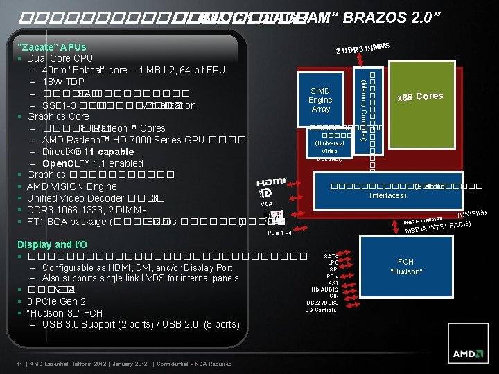 ���������� ��� BLOCK DIAGRAM“ BRAZOS 2. 0” 2 DDR 3 D SIMD Engine Array