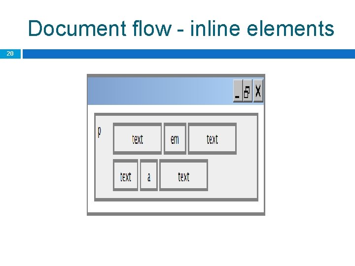 Document flow - inline elements 20 