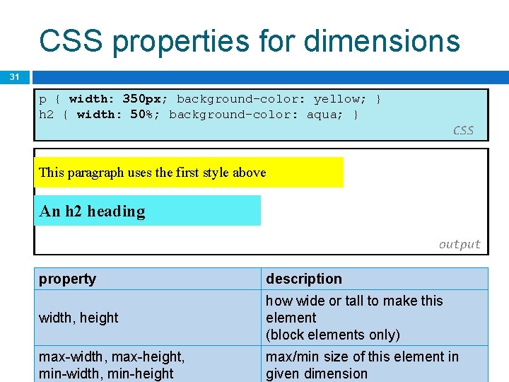 CSS properties for dimensions 31 p { width: 350 px; background-color: yellow; } h