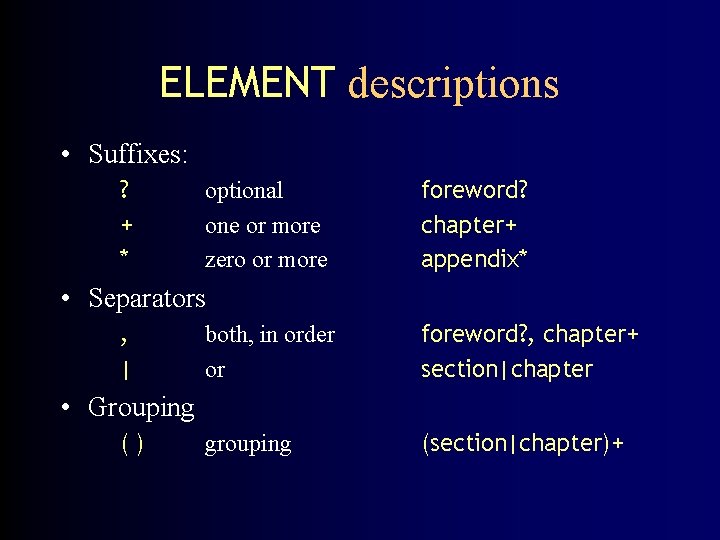 ELEMENT descriptions • Suffixes: ? + * optional one or more zero or more