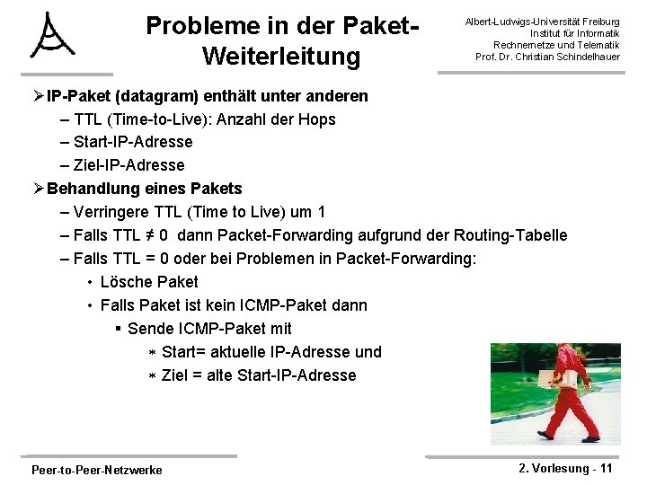 Probleme in der Paket. Weiterleitung Albert-Ludwigs-Universität Freiburg Institut für Informatik Rechnernetze und Telematik Prof. Probleme in der Paket. Weiterleitung Albert-Ludwigs-Universität Freiburg Institut für Informatik Rechnernetze und Telematik Prof.