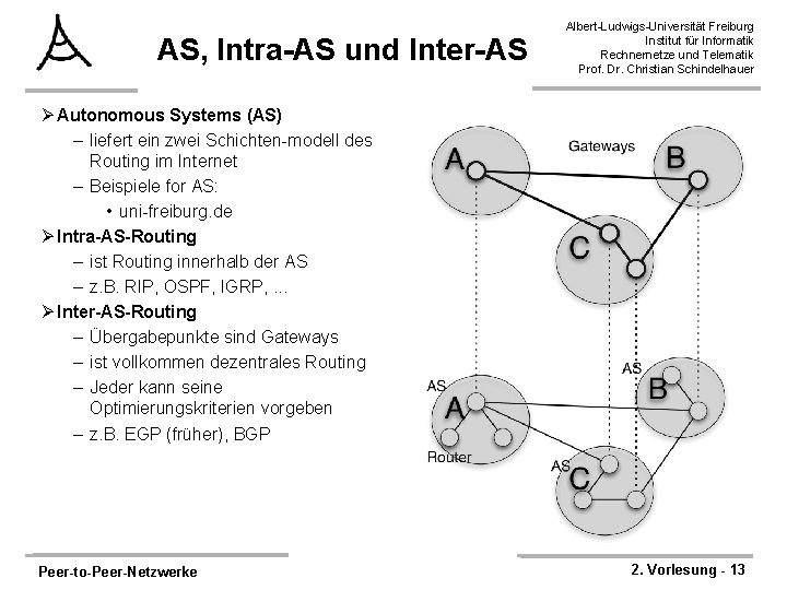 AS, Intra-AS und Inter-AS Albert-Ludwigs-Universität Freiburg Institut für Informatik Rechnernetze und Telematik Prof. Dr. AS, Intra-AS und Inter-AS Albert-Ludwigs-Universität Freiburg Institut für Informatik Rechnernetze und Telematik Prof. Dr.