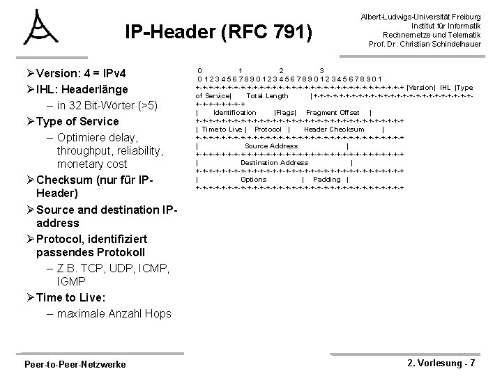IP-Header (RFC 791) Ø Version: 4 = IPv 4 Ø IHL: Headerlänge – in IP-Header (RFC 791) Ø Version: 4 = IPv 4 Ø IHL: Headerlänge – in