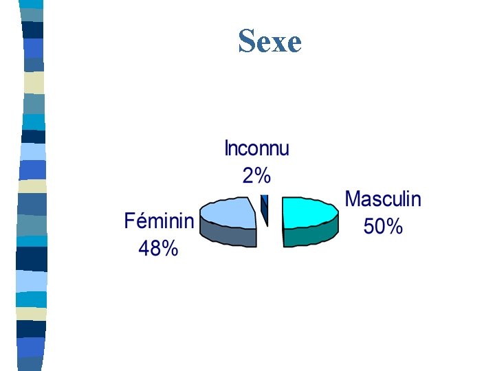 Sexe 
