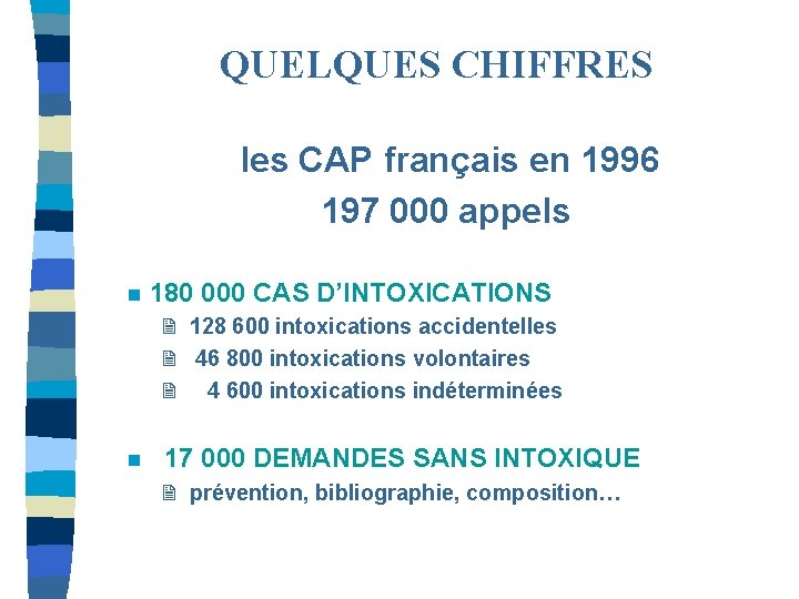 QUELQUES CHIFFRES les CAP français en 1996 197 000 appels n 180 000 CAS