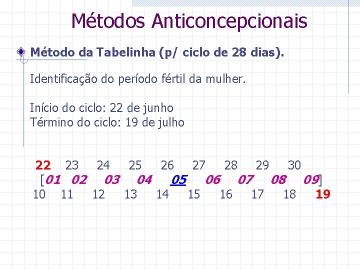  Métodos Anticoncepcionais Método da Tabelinha (p/ ciclo de 28 dias). Identificação do período