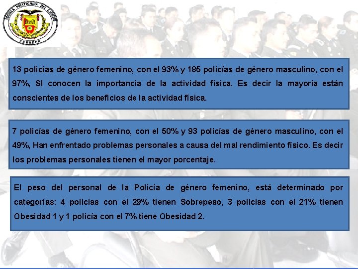 13 policías de género femenino, con el 93% y 185 policías de género masculino,
