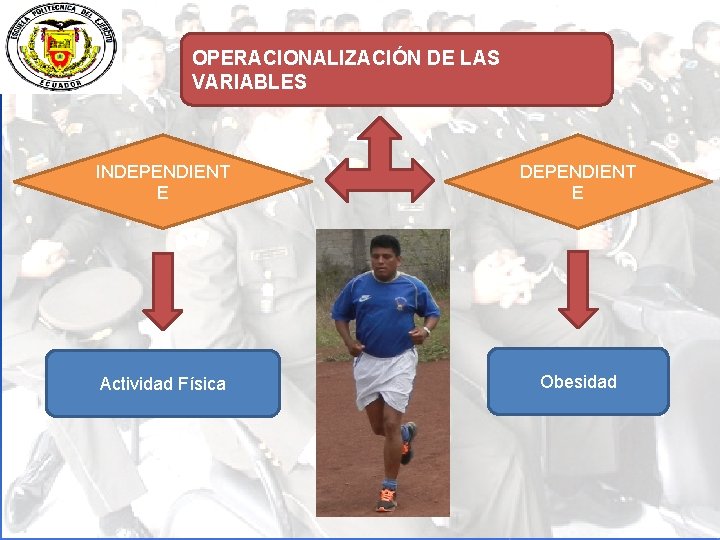 OPERACIONALIZACIÓN DE LAS VARIABLES INDEPENDIENT E Actividad Física Obesidad 