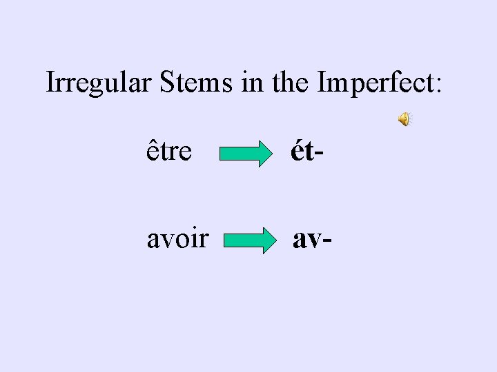 Irregular Stems in the Imperfect: être ét- avoir av- 